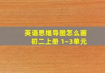 英语思维导图怎么画初二上册 1~3单元